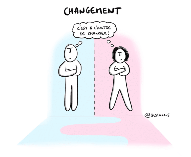 #cartoon : Faites Changer L'autre SVP ! - BLOCULUS