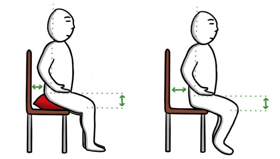 Position assise sur une chaise