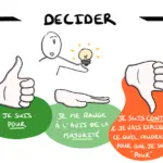 Core Protocols (5/10) : Le « Decider », pour prendre des décisions rapides en collectif