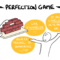 Core protocol "Perfection Game"