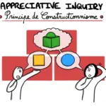 Appreciative Inquiry [3/6] : Comment impliquer les participants dans votre changement ? [Principe de Constructionnisme]