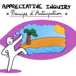 Appreciative Inquiry [4/6] : Comment générer plus d’opportunités et attirer la réussite ? [Principe d’Anticipation]