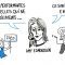 #Coaching : L’outil N°1 (selon Google) pour performer en équipe
