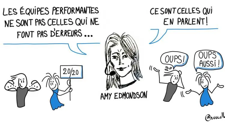 #Coaching : L’outil N°1 (selon Google) pour performer en équipe