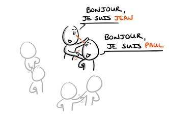 Atelier Ronde des Prénoms : Apprenez les prénoms d'un groupe en quelques instants (présentation)